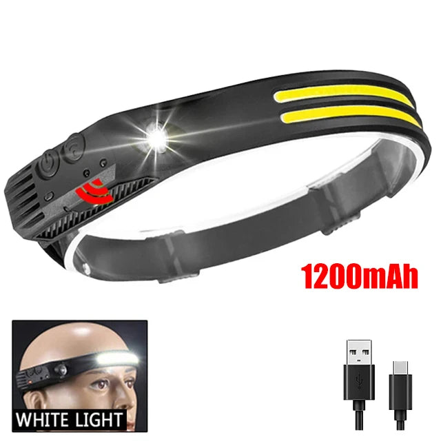 Outdoor Camping COB LED Headlamp
