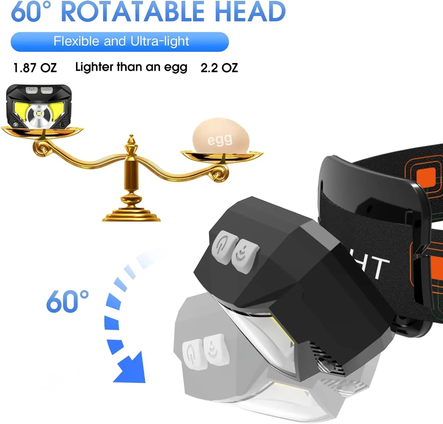 Powerful LED Sensor Headlamp
